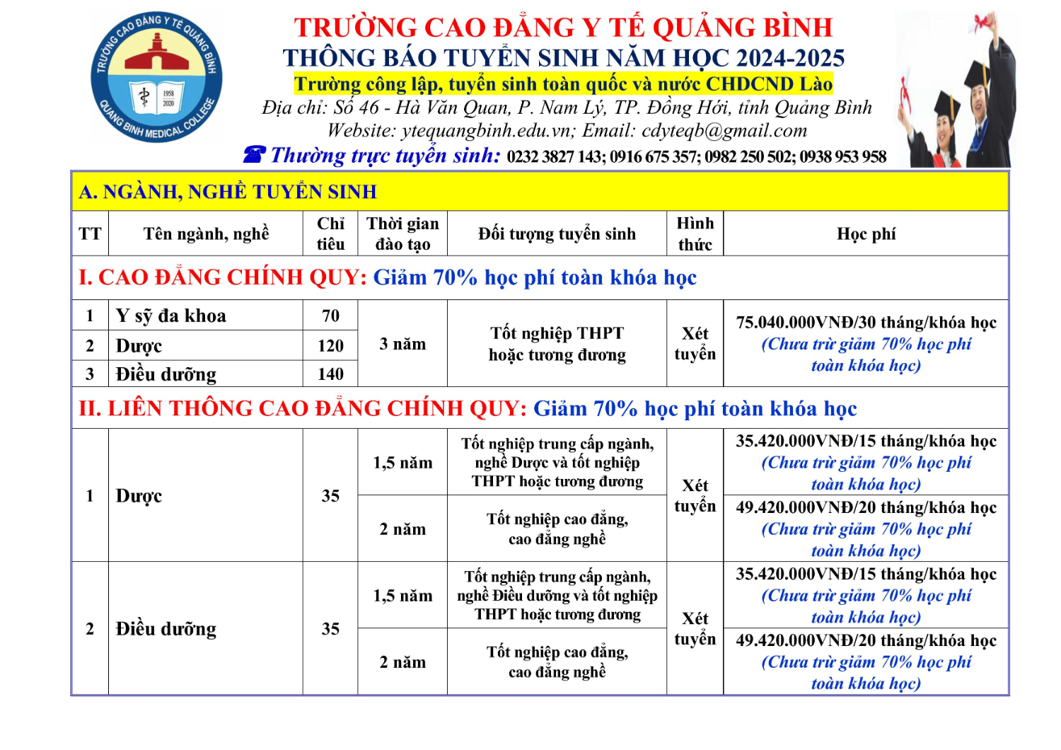 THONG TIN TUYEN SINH 2024 2025 20 2 25 hình ảnh 0